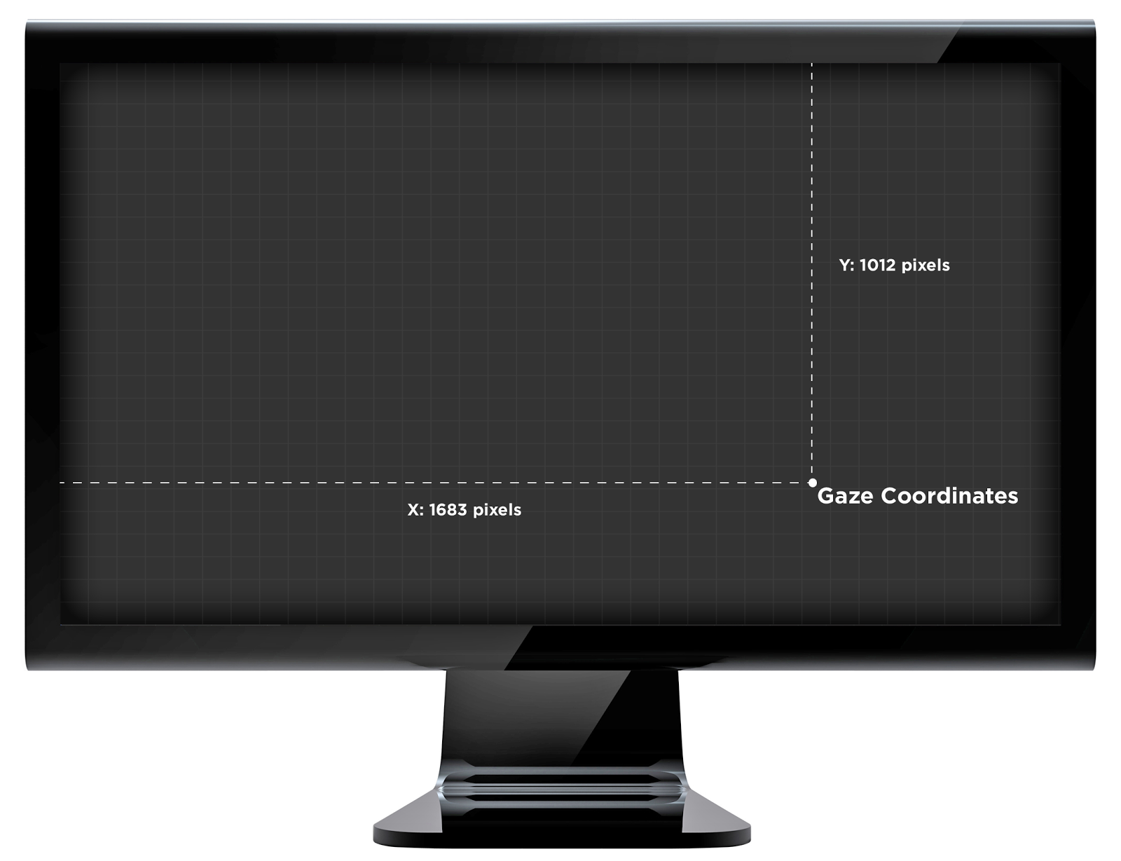 gazecoordinates.png