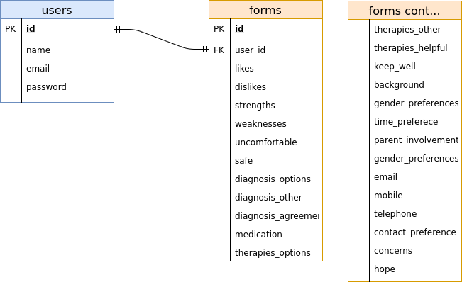 schema.png