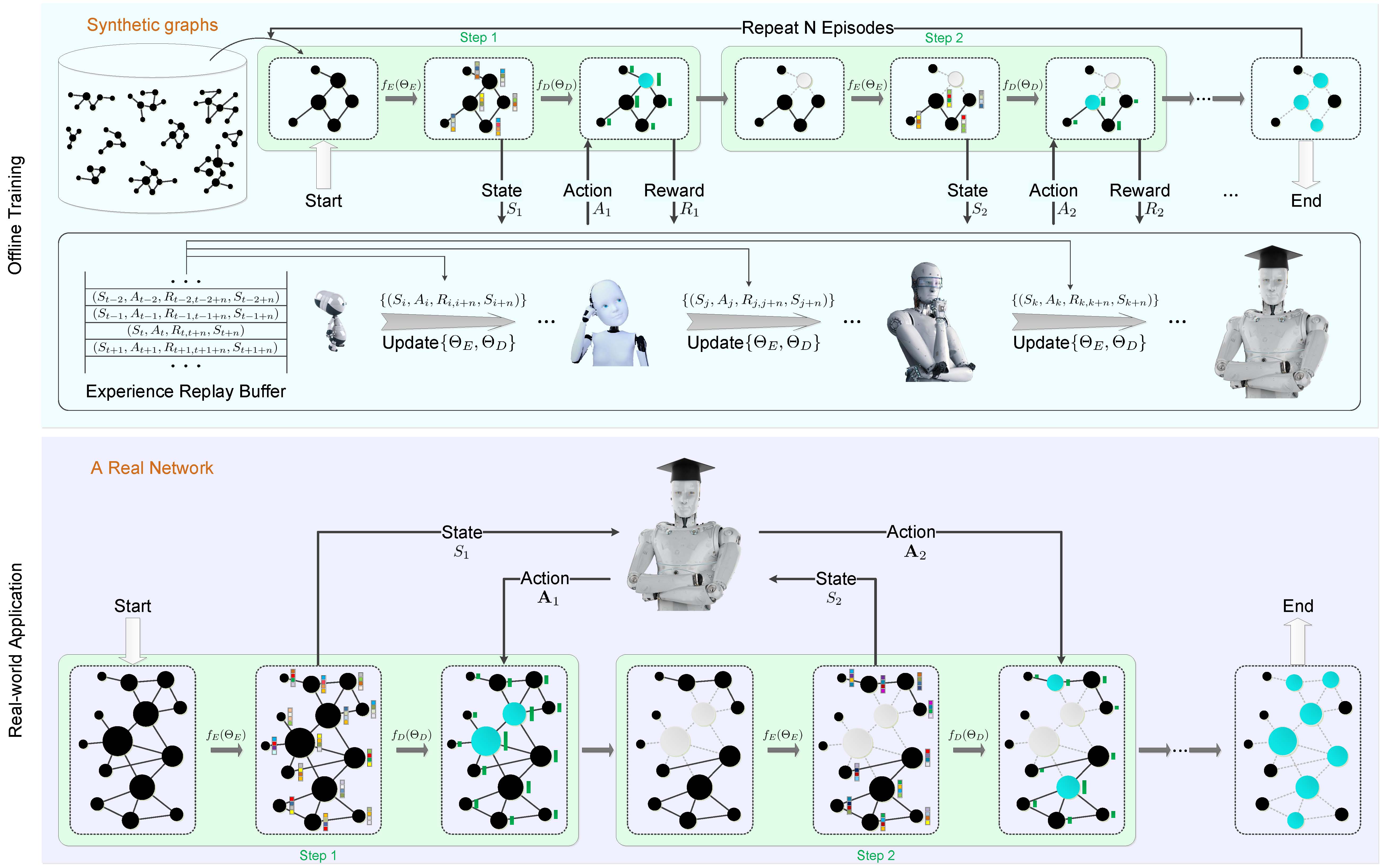 FINDER-Overview.jpg