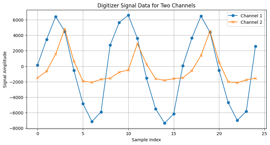 signals.png