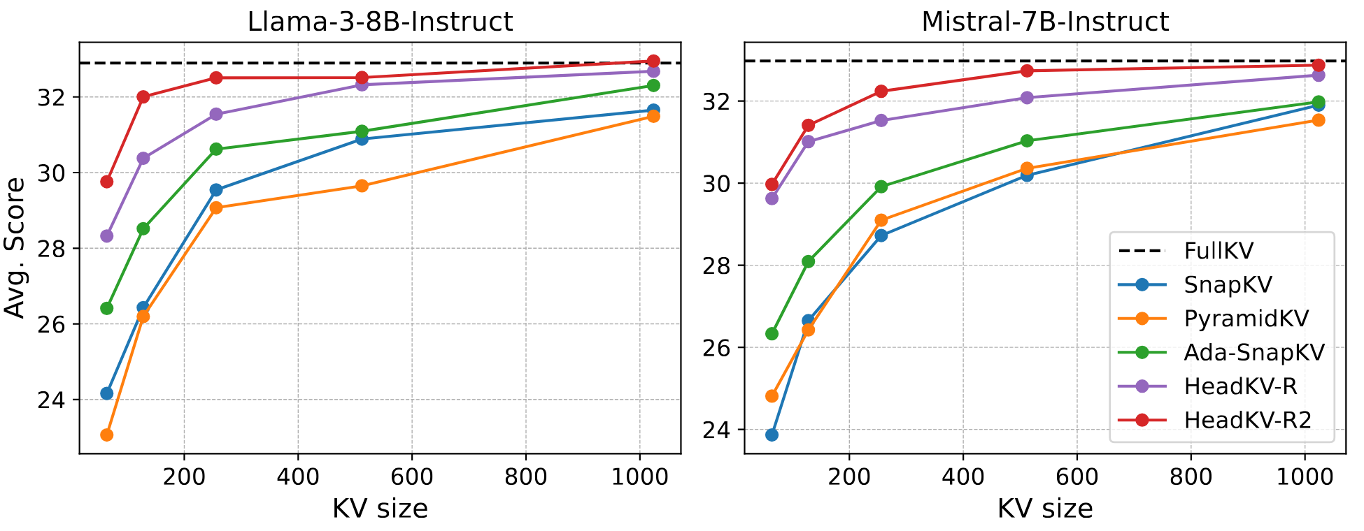 performance_figure.png