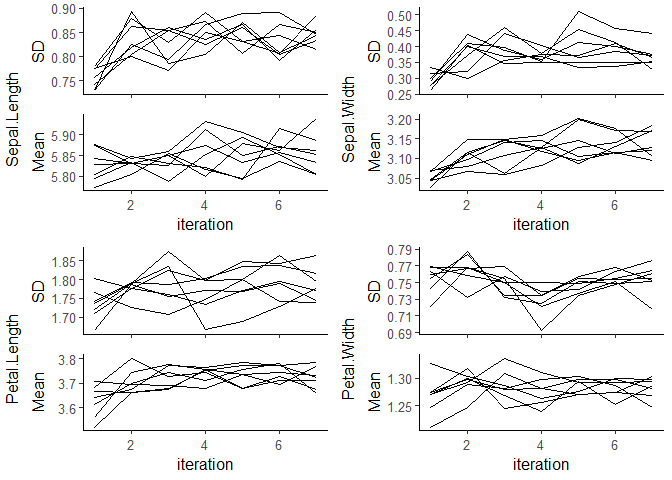 plotVarConvergence-1.png