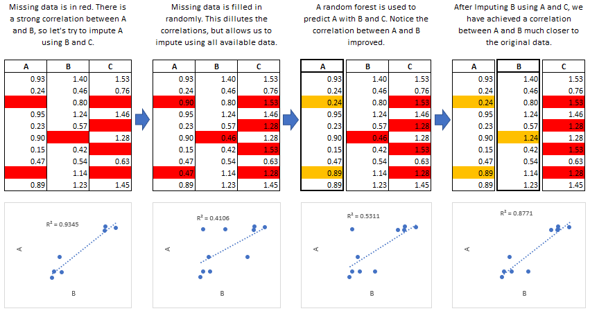 MICEalgorithm.png