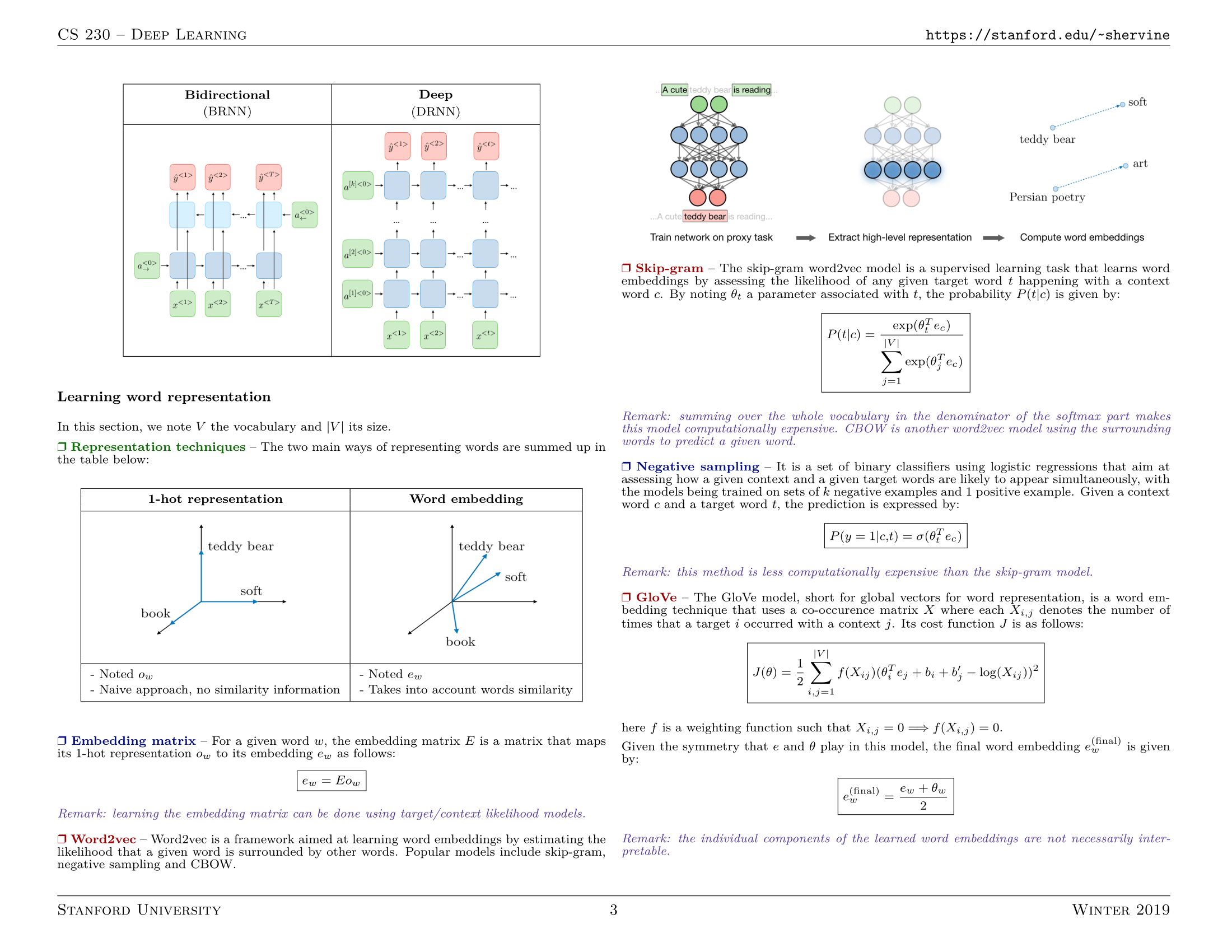 cheatsheet-recurrent-neural-networks-3.png