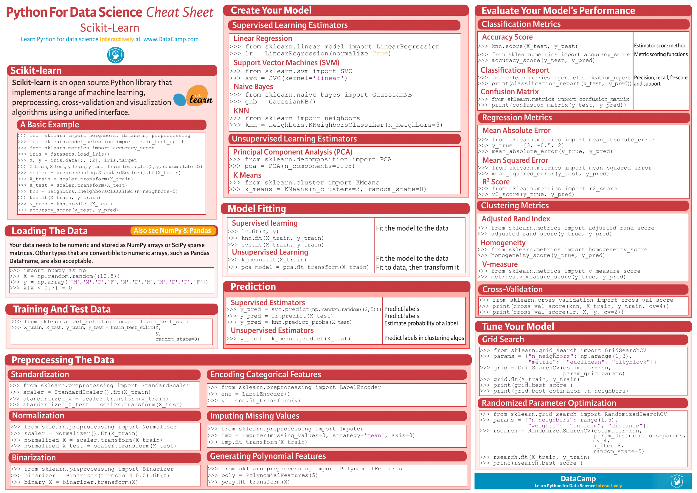 scikit-learn-1.png