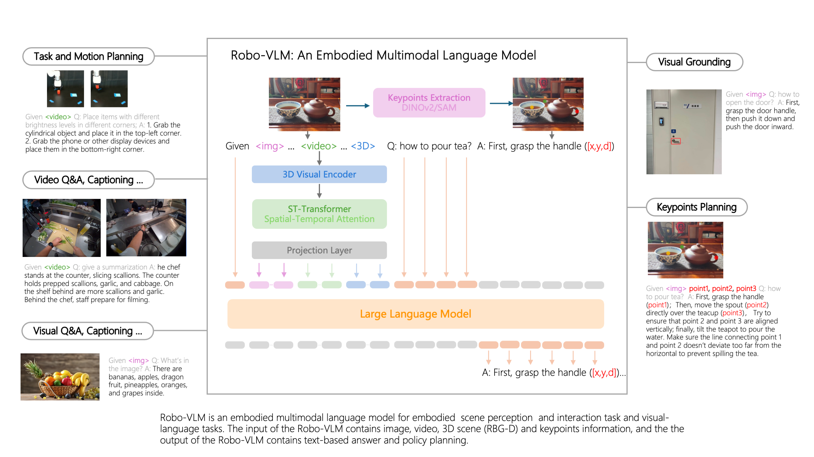 robo-VLM.png