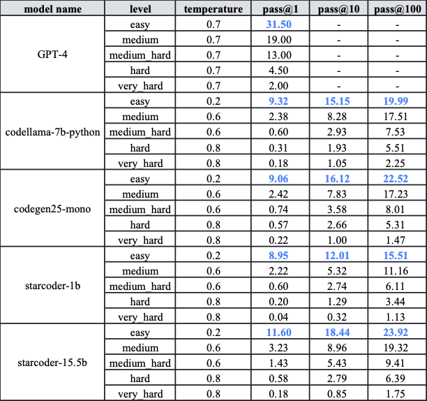 eval_diff.png