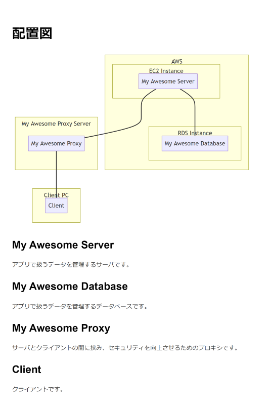 DeploymentDiagram.png