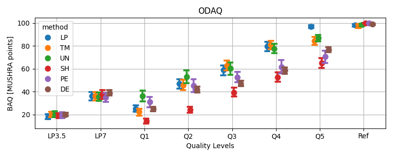 results_overview.png