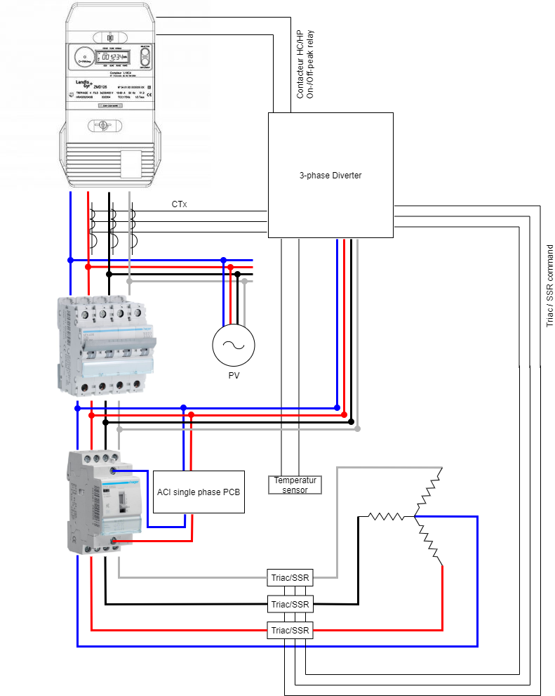 Heater_ACI_Mono.png