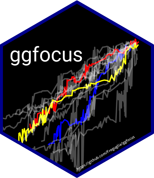 ggfocus_sticker.png