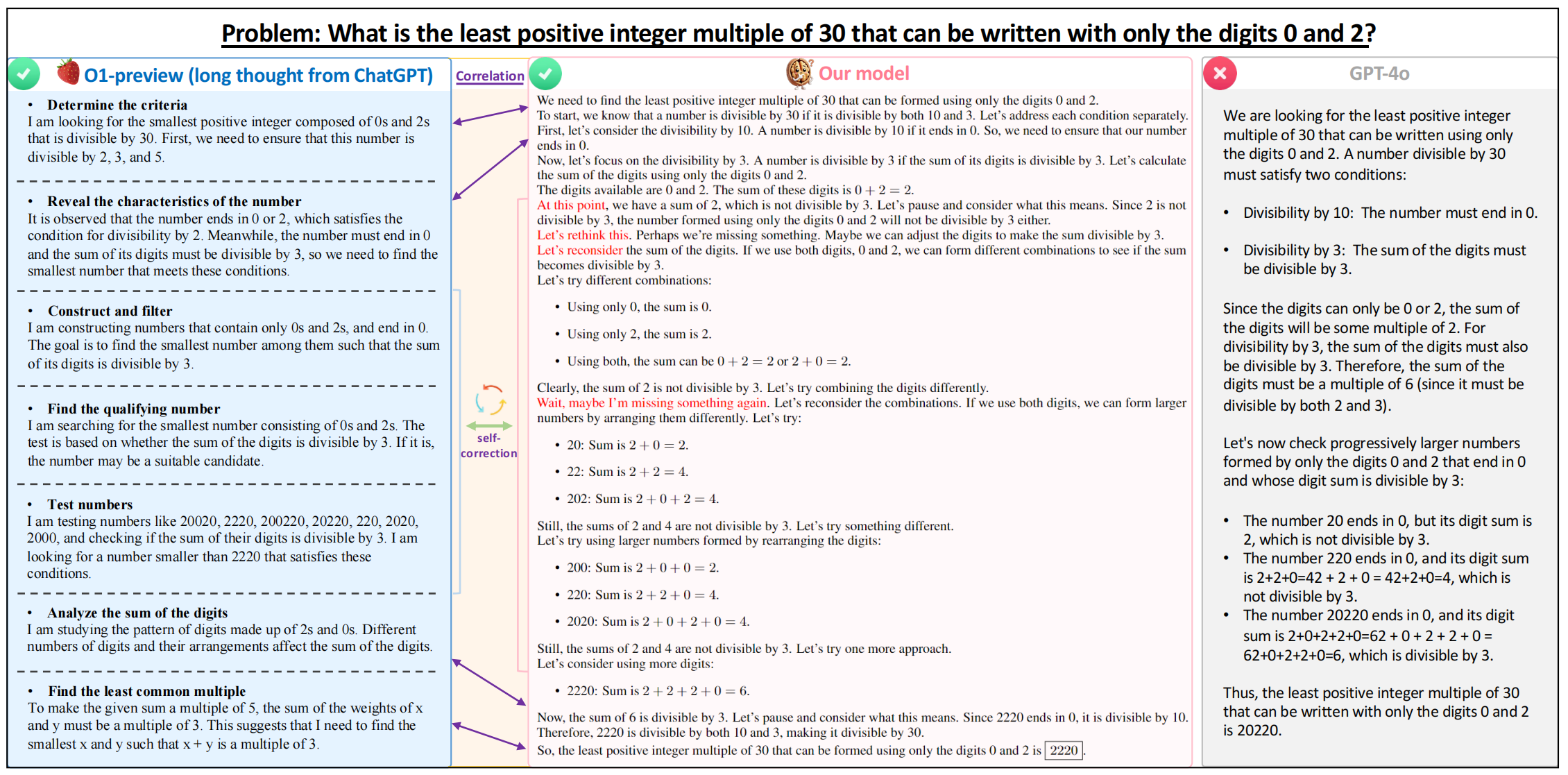 case_compare.png