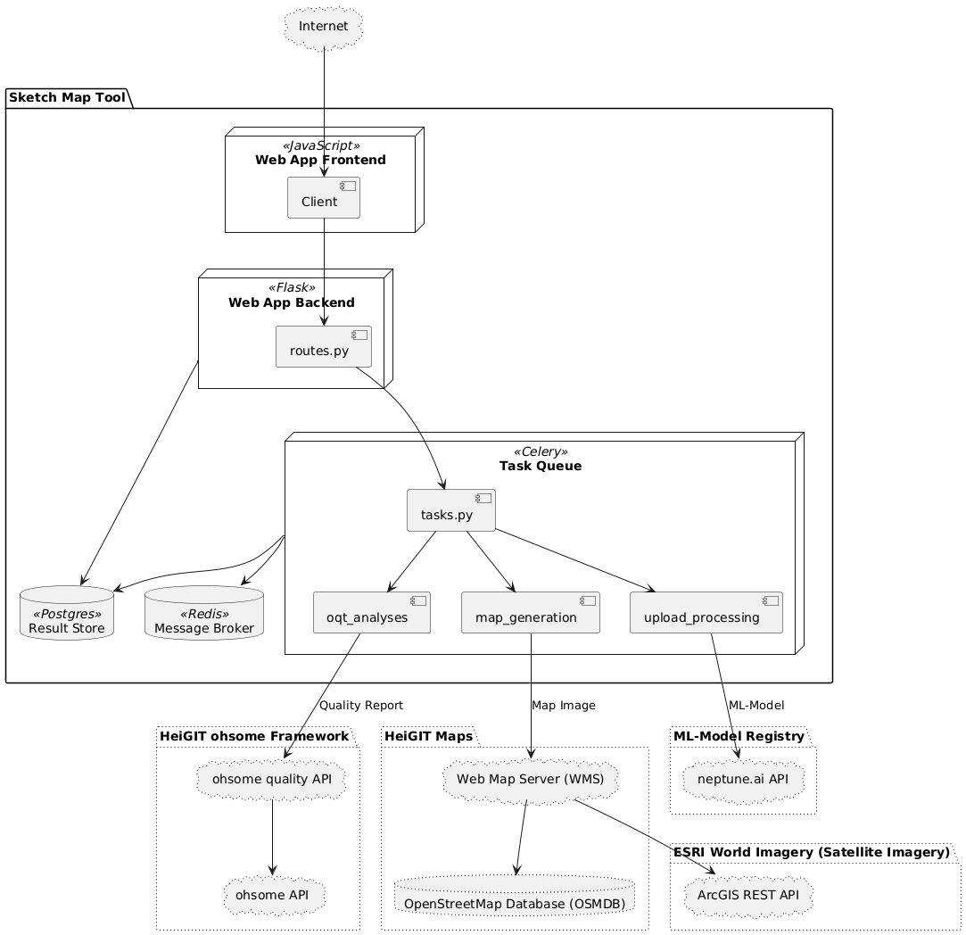 component-diagram.png