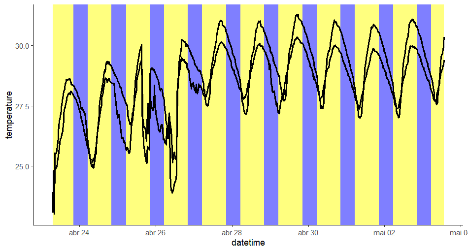 custom-plot.png