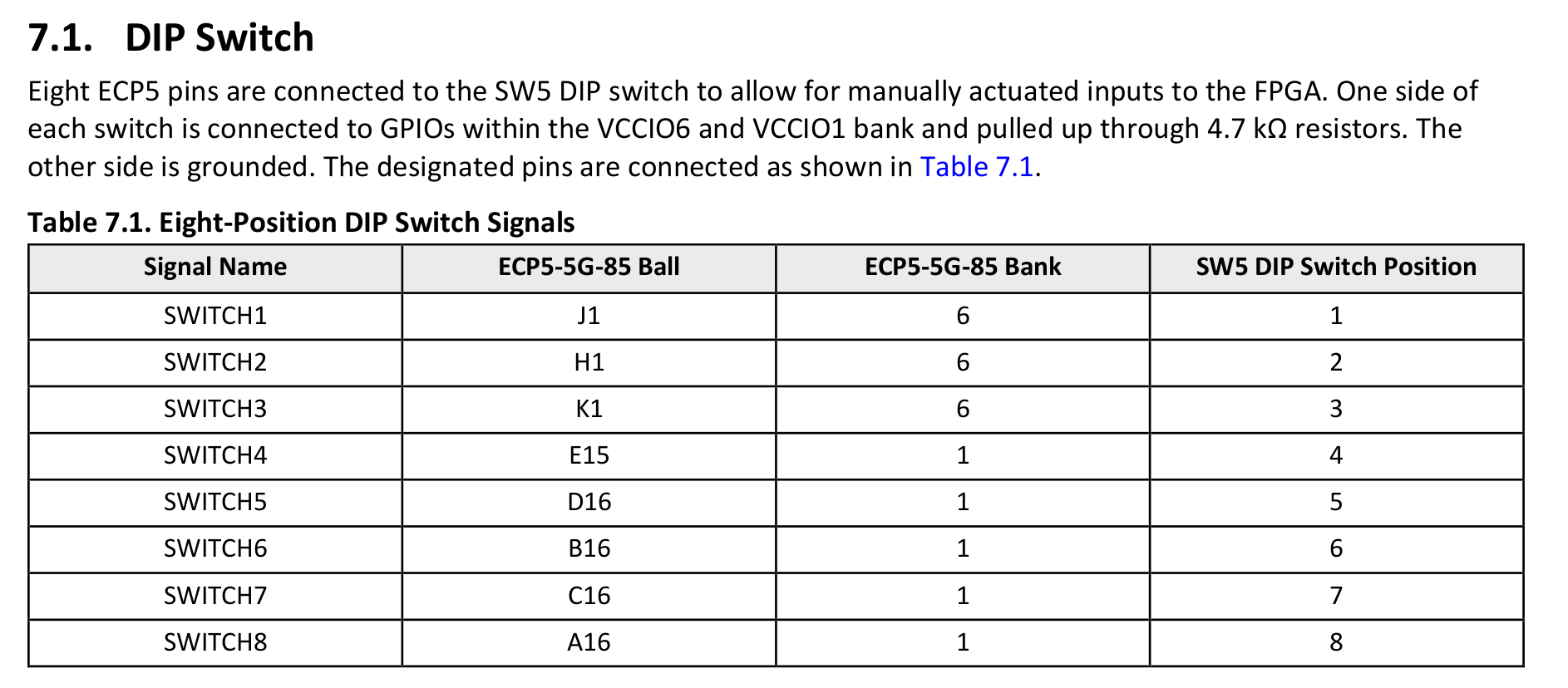 ecp5_dip.png