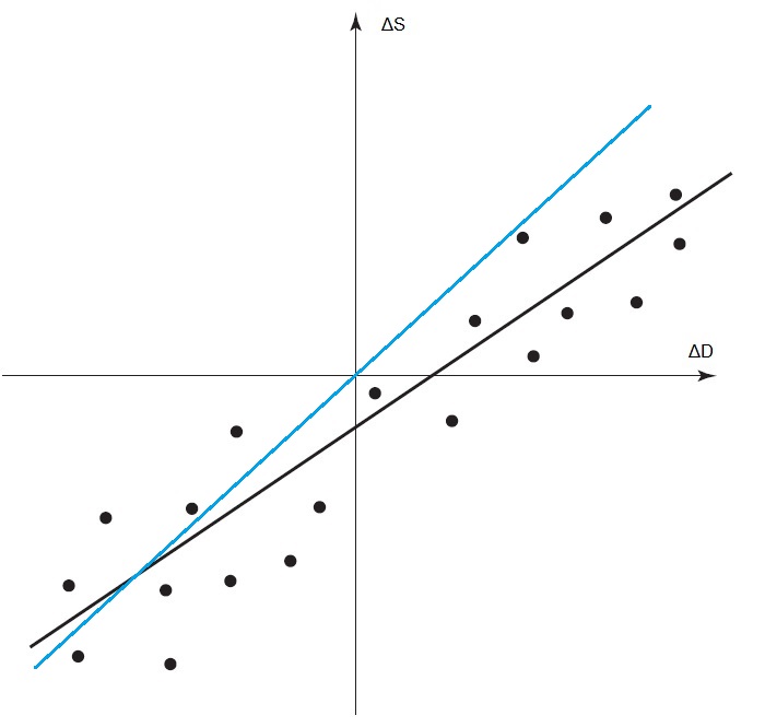 hedge_ratio.jpg