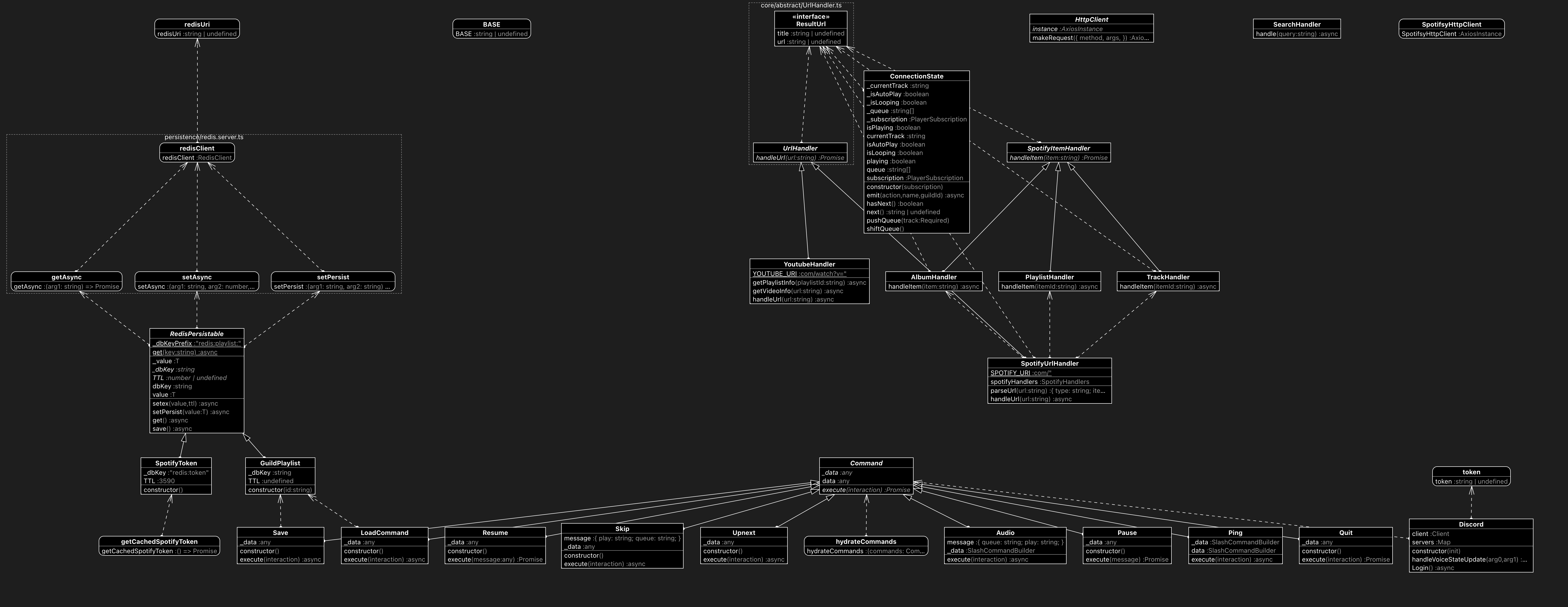 src_diagram.png