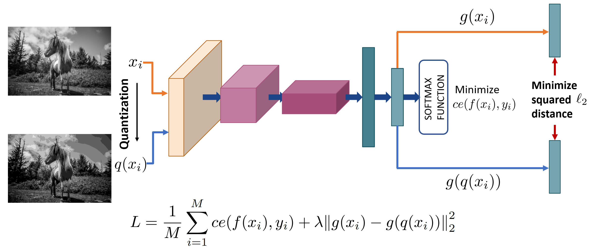 BPFC_schematic_figure.png