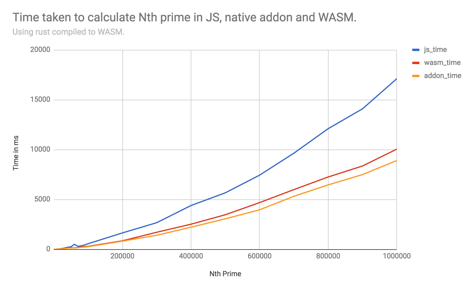 graph.png