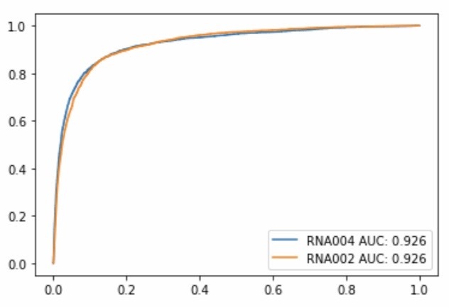 RNA004_mapq20_Hct116.jpg