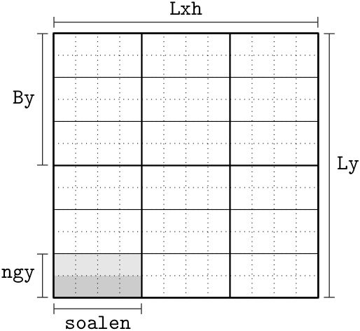 qphix-soalen.png