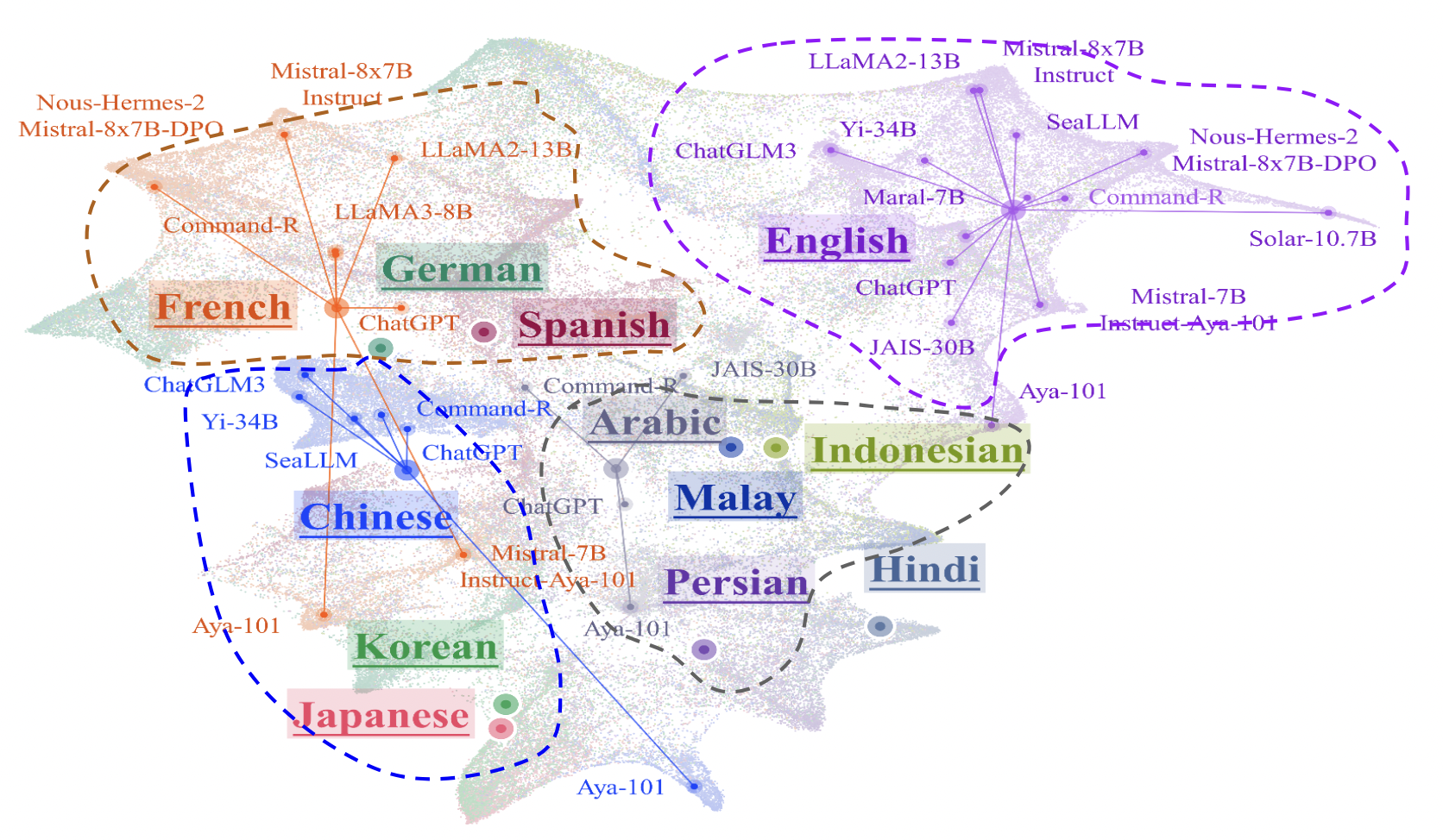 cultural_map.png