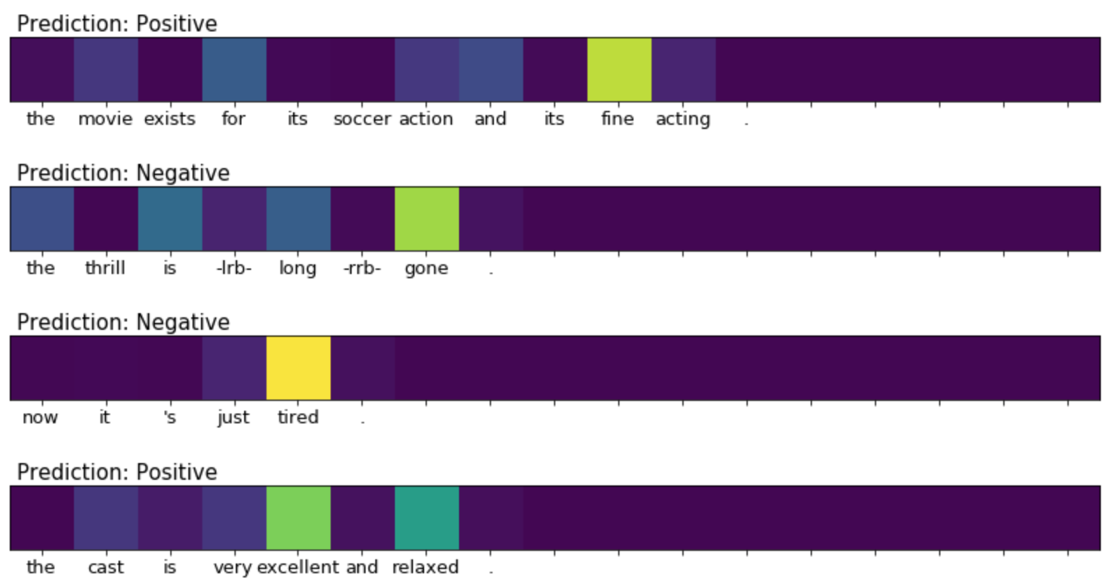 visualize_sample.png