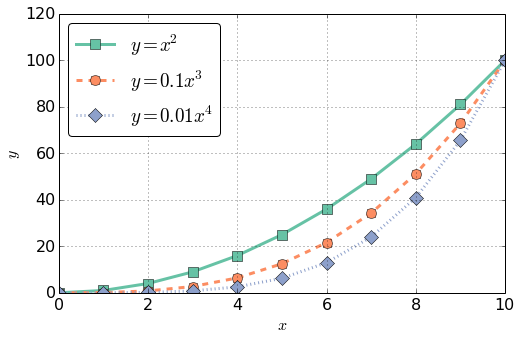 easyplot_docs_53_0.png