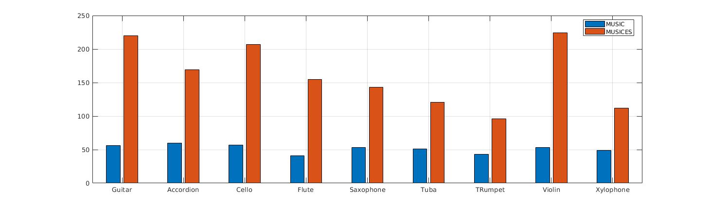 datastatistic.png