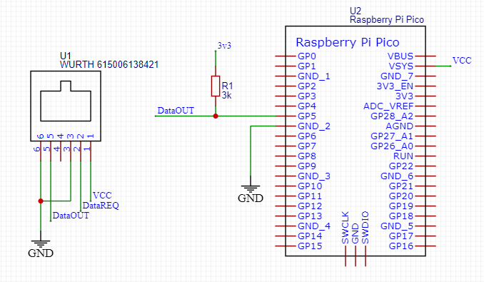 schema.png