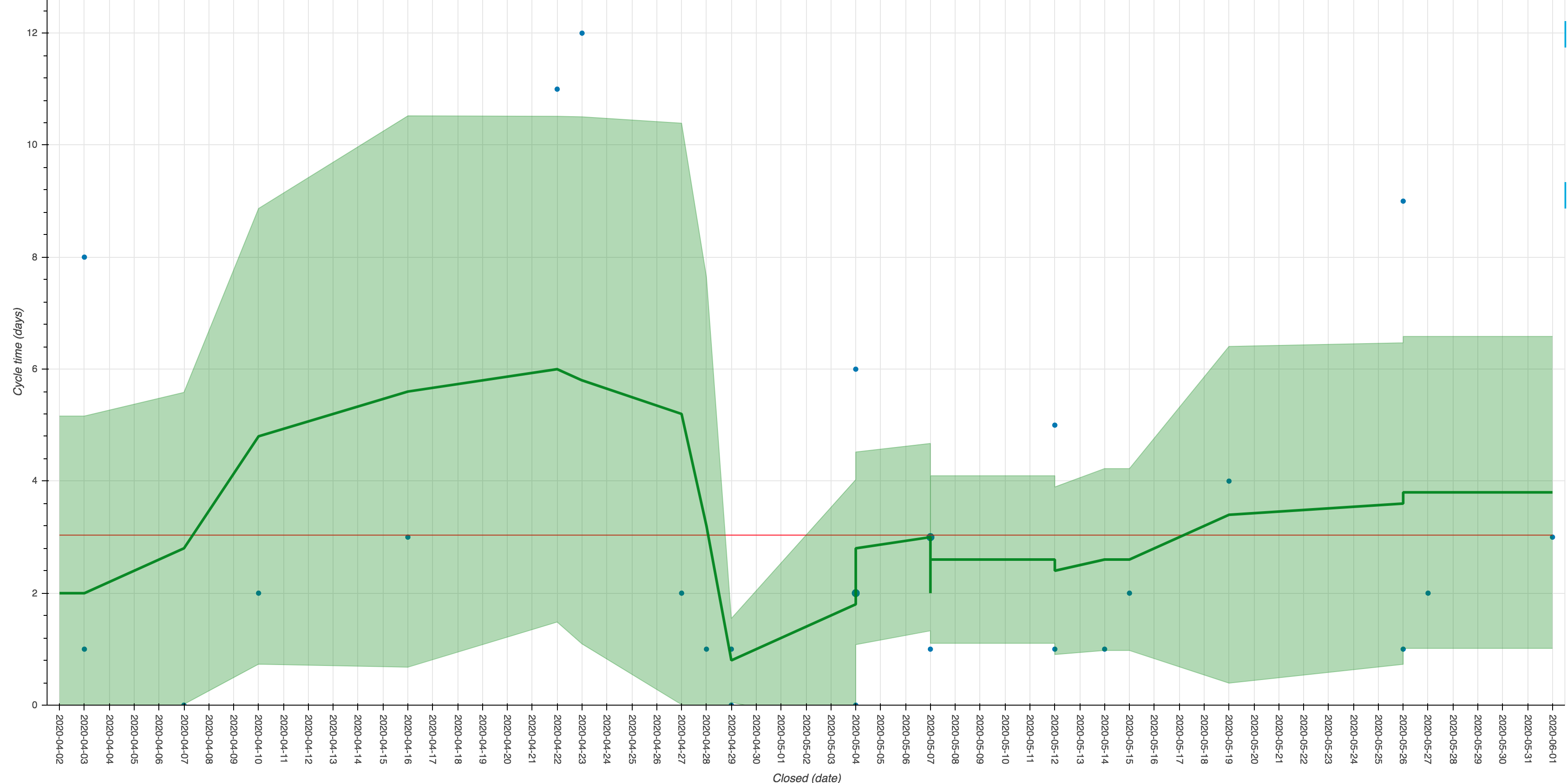 example_control_chart.png