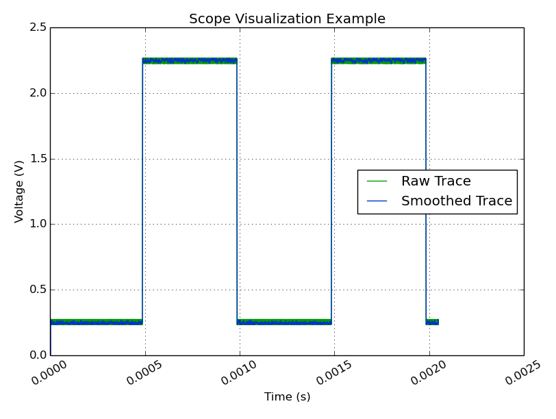 HT6022BE_uncalibrated.png