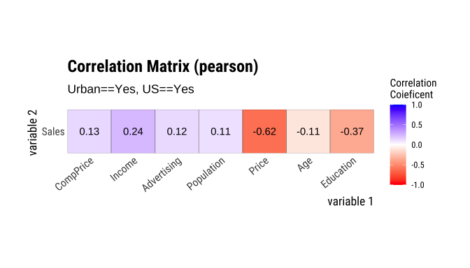 README-plot_correlate3-4.png