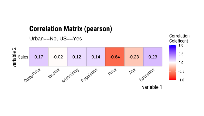 README-plot_correlation_dbi-2.png