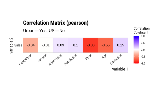 README-plot_correlation_dbi-3.png