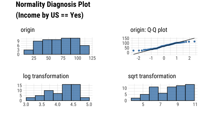 README-plot_normality_dbi-2.png