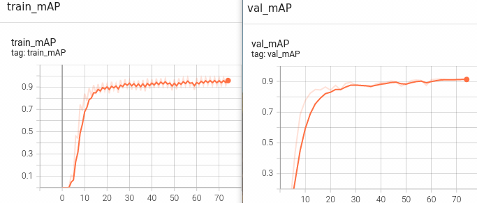 eval_curve.png