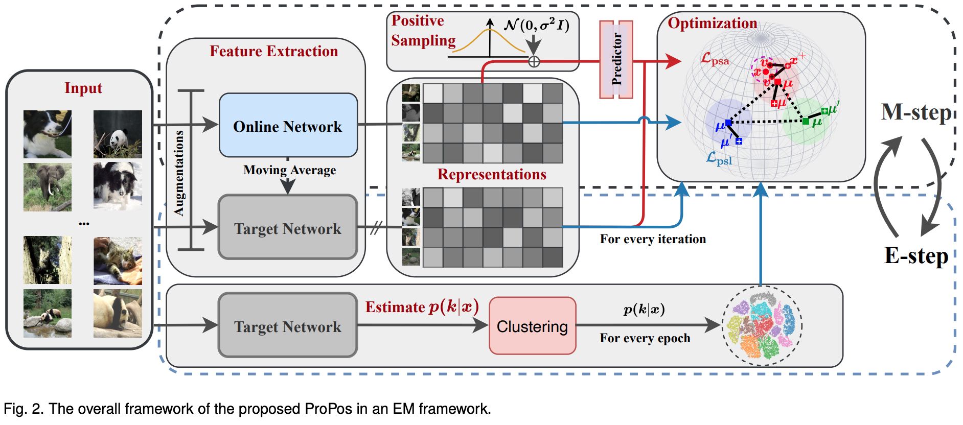 em_framework.png