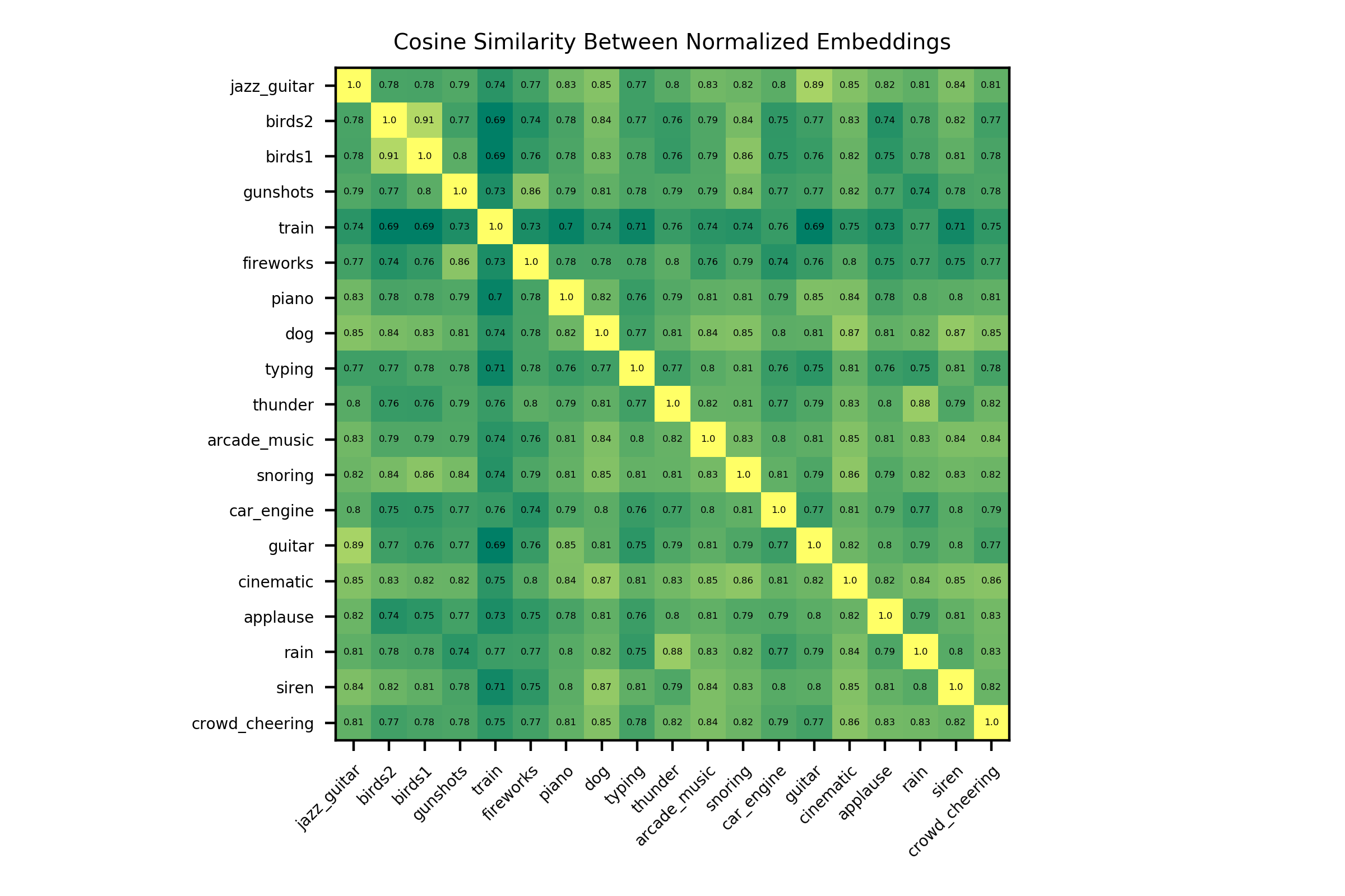 heatmap.png