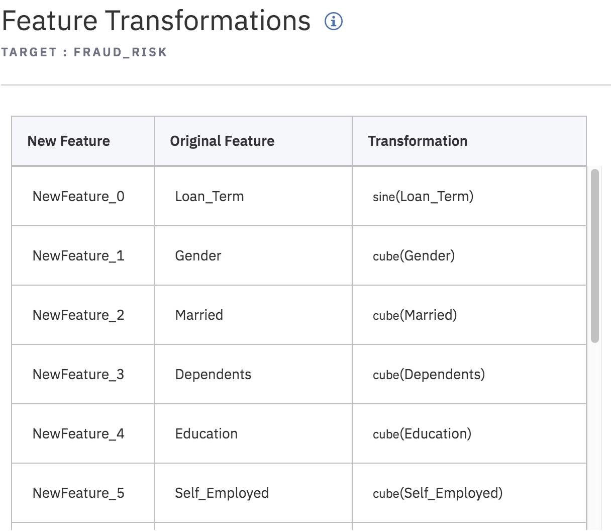 feature_transforms.png