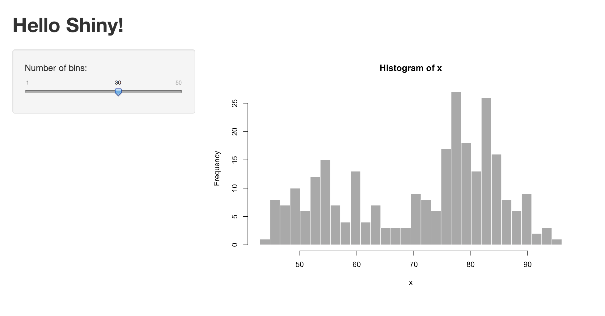 shiny-histogram.png