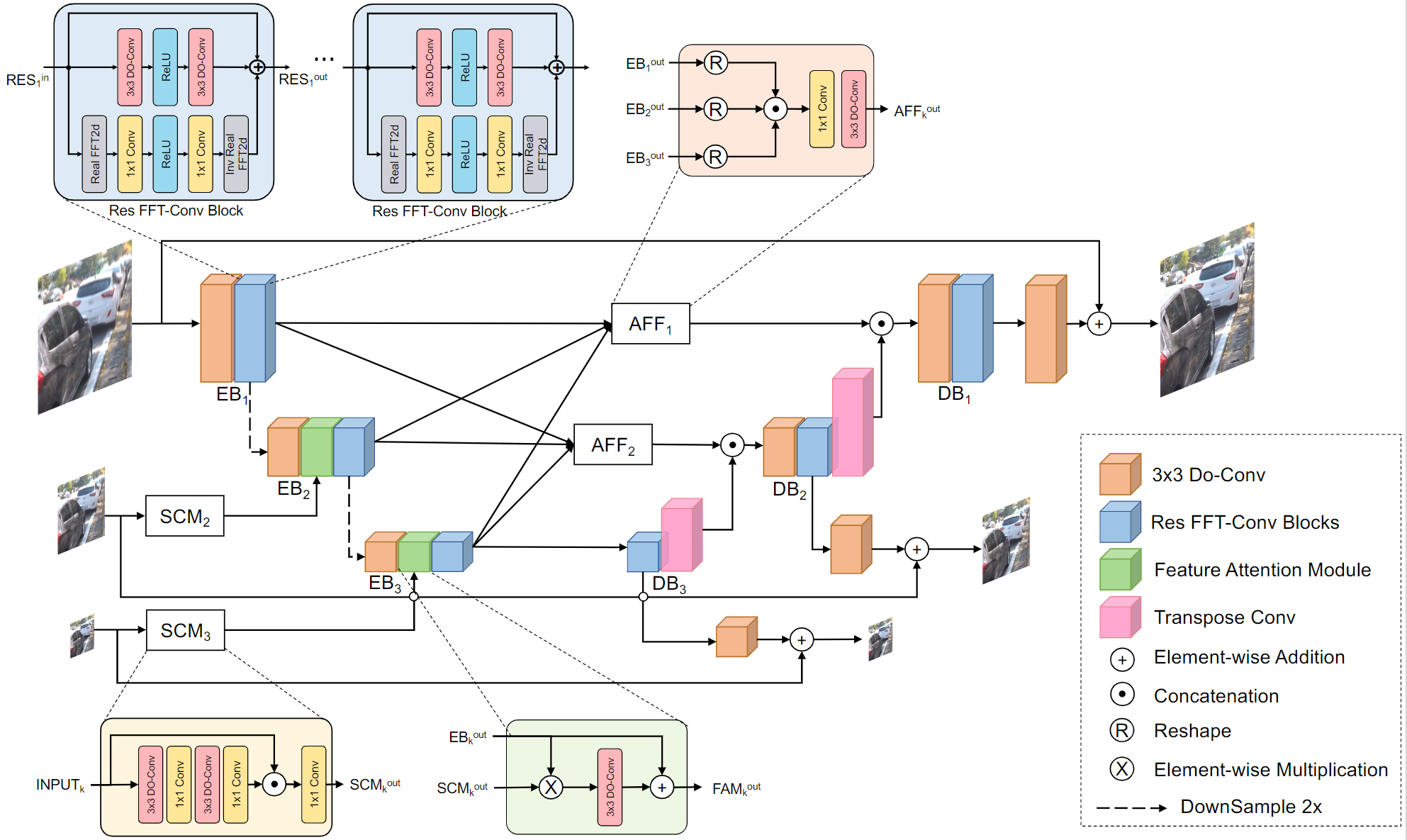 framework.png