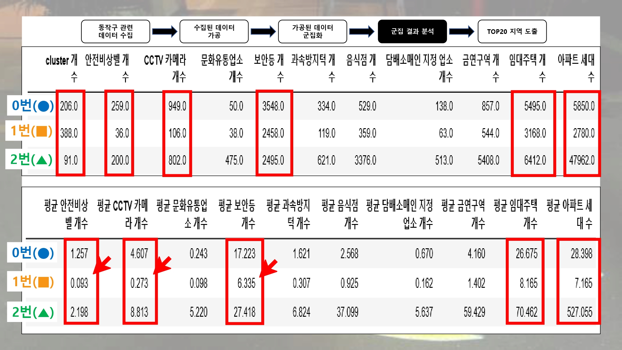 황인택(개인참가)_분석설명서_pages-to-jpg-0011.jpg