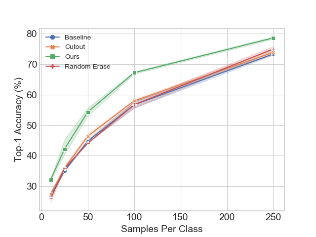 cifar10_plot.png