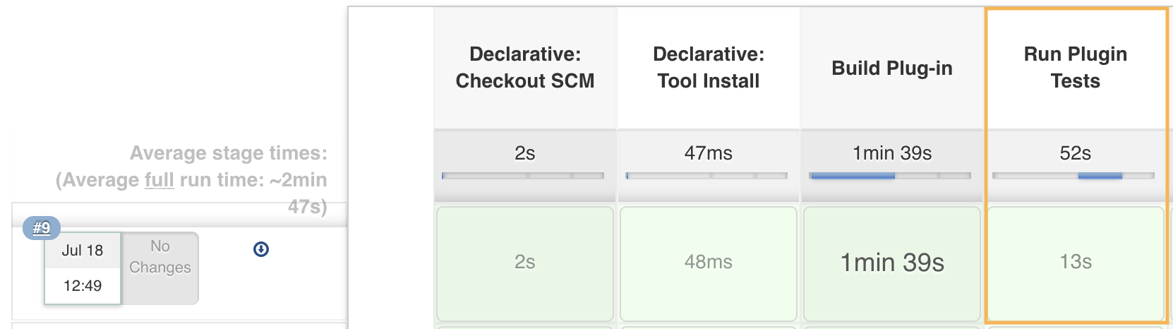 Run Plugin Tests