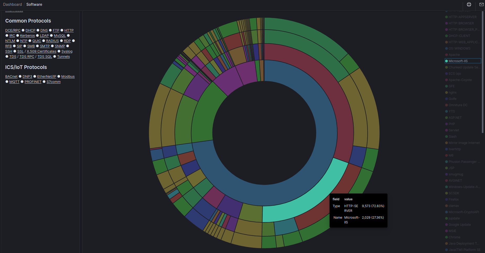 kibana_software.png