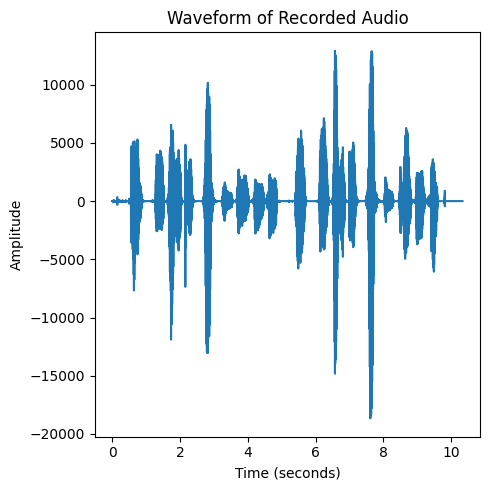 waveform_fft_output.png