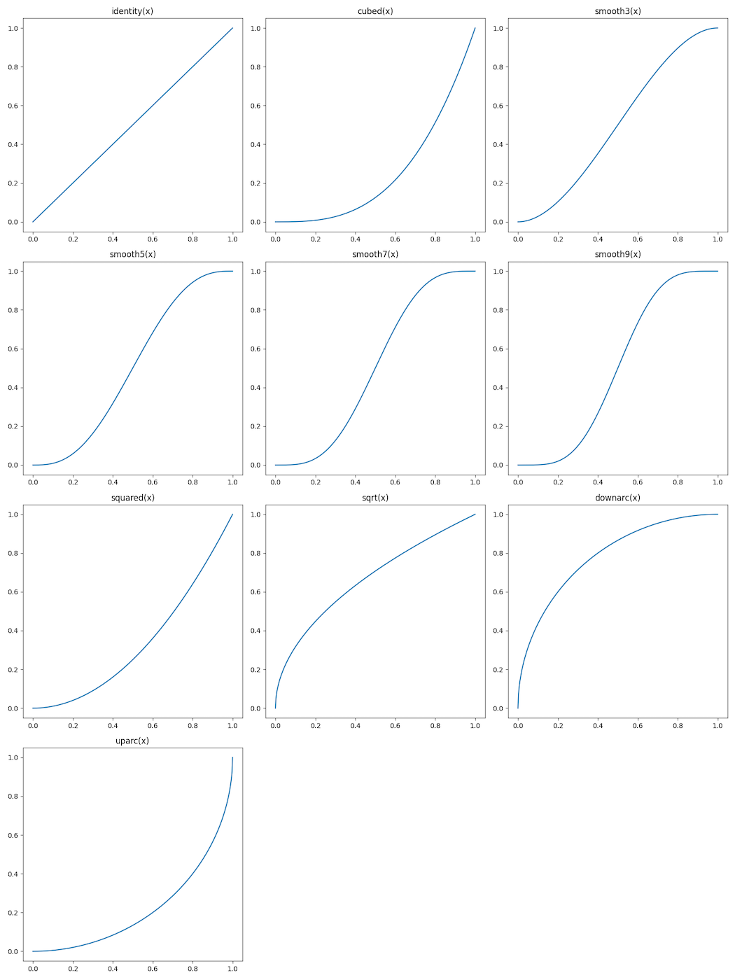 easing_functions.png