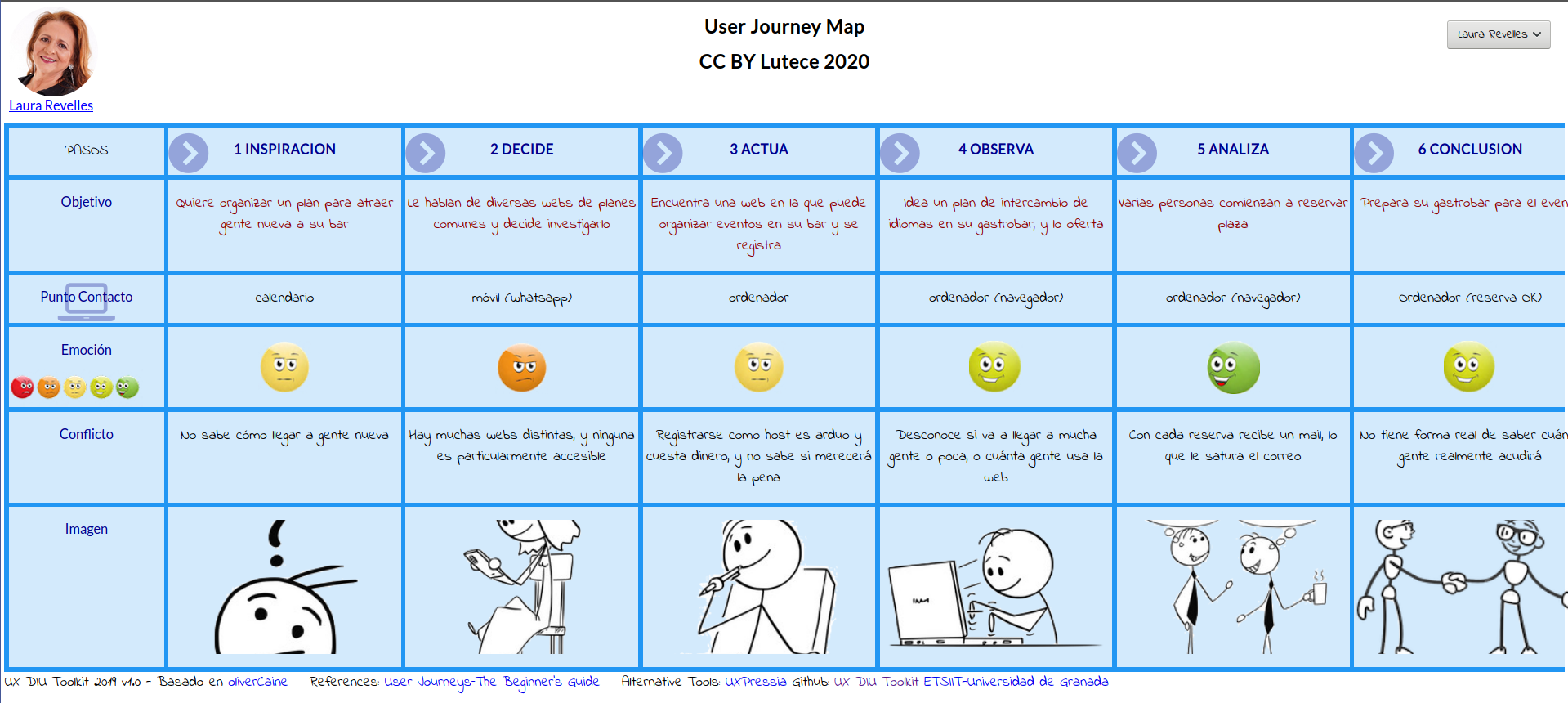 JourneyMap2.png