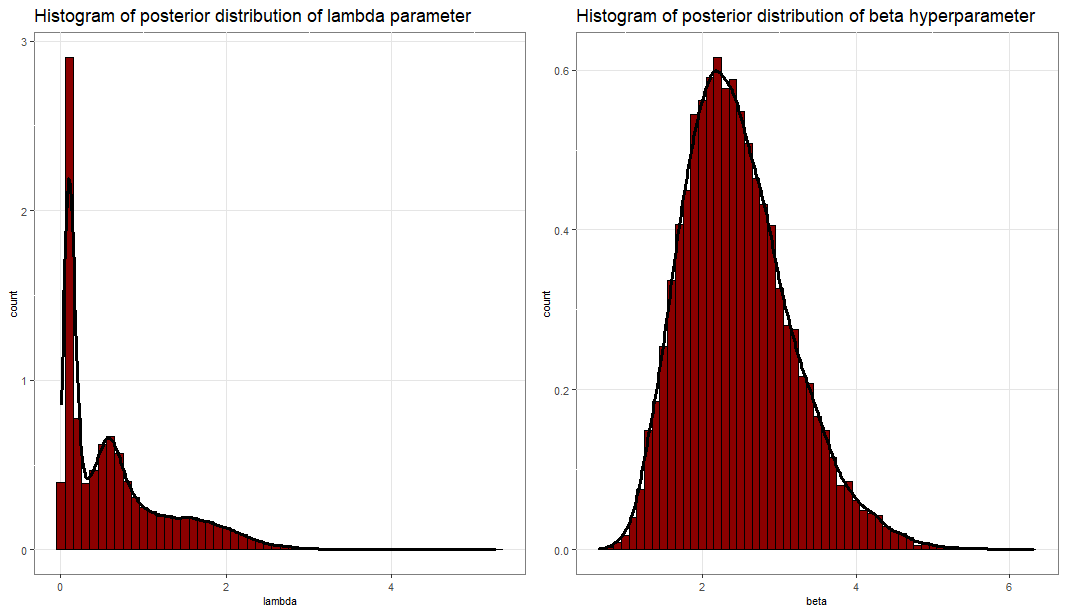 Rplot01.png